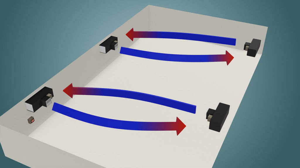 A 3D image of two arrows pointing in different directions, symbolizing the choice between clean air or polluted air.